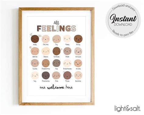 All Feelings Are Welcome Here How Are You Feeling Inclusive Etsy Feelings Chart Feelings And