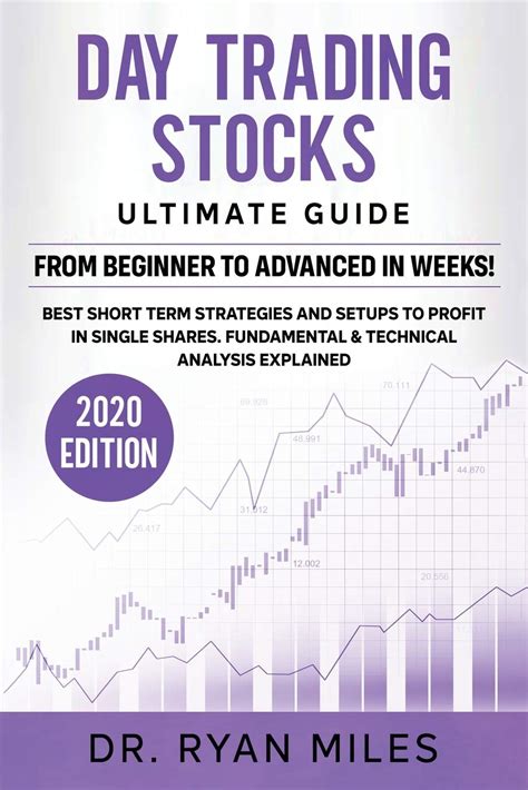 Buy Day Trading Stocks Ultimate Guide From Beginners To Advance In