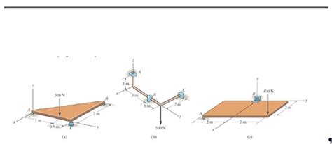 Draw The Freebody Diagram Of Each Object