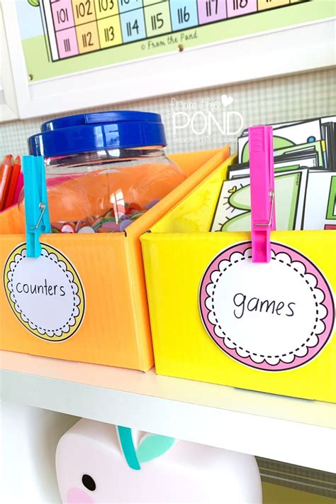 Editable Printable Classroom Labels | Classroom labels printables ...