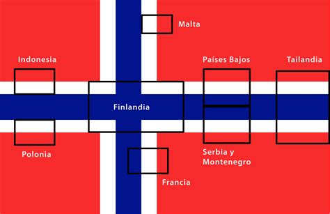 La bandera de Noruega es la madre de todas las banderas