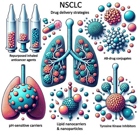 Babe Wake Up New AI Figure Has Dropped R Labrats