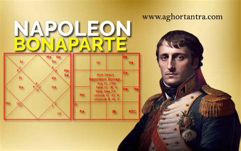 Great Napoleon Bonaparte 1