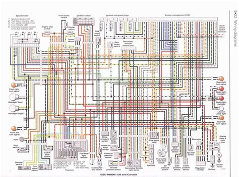 2003 Gsxr 600 Wiring Diagram