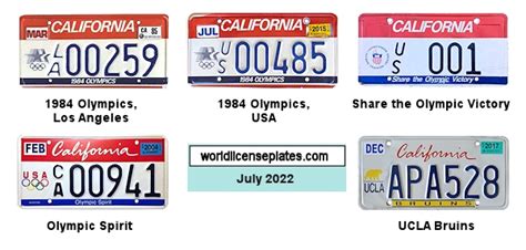 License Plates of California