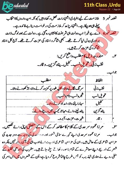 Poem 12 Urdu FSc Part 1 Notes Inter Part 1 Notes