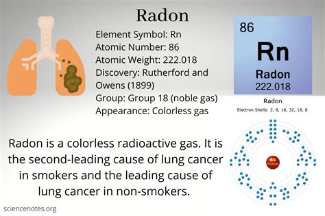 10 Radon Facts (Rn or Atomic Number 86)