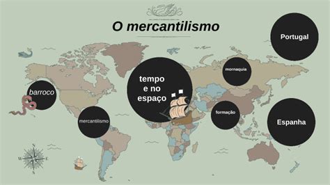 O Mercantilismo Descubra O Dep Sito M Nimo Da Betpix E Comece A