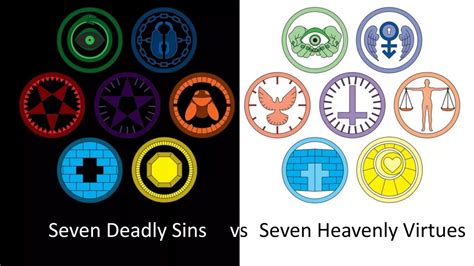 The Oposite Of The 7 Deadly Sins The Seven Heavenly Virtues Youtube