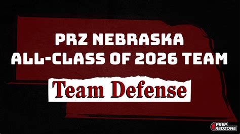 Przne Spring Update All 2026 Team Defense Prep Redzone