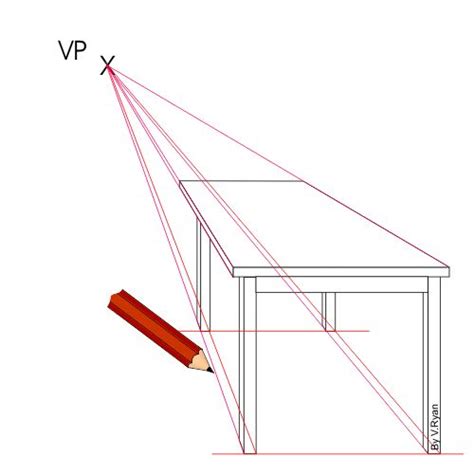 Drawing a Table in Single Point Perspective | Perspective drawing ...