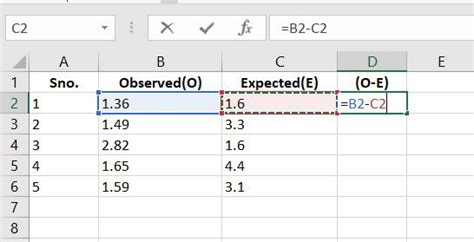 C Mo Calcular El Error Absoluto Medio En Excel Barcelona Geeks