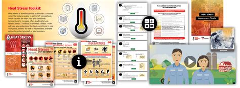 Heat Stress Toolkit Ohcow