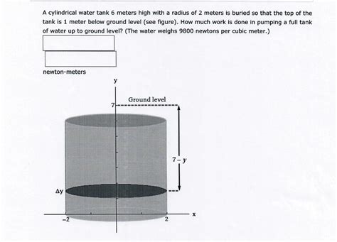 Solved A Cylindrical Water Tank Meters High With A Radius Chegg