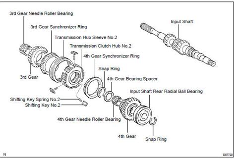 Toyota Corolla Repair Manual Components Input Shaft Assy C