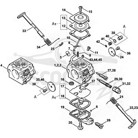 How To Understand The Stihl Fs Carburetor Diagram For Better Performance