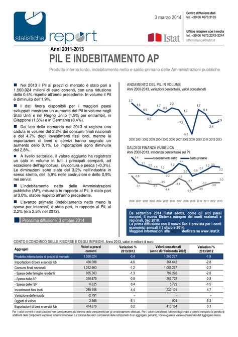 Pil E Indebitamento AP 3 Marzo 2014 Anni 2011 PIL E INDEBITAMENTO AP