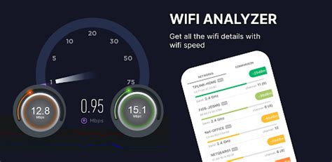 Speed Testing Wifi Analyzer Android App