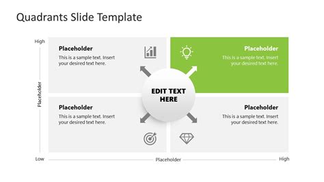 Free Quadrants PowerPoint Template Google Slides