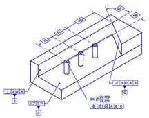 Fixture and Gage Design Training ASME Y14.43 - Engineers Edge