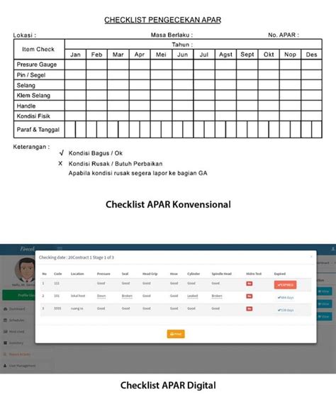 Checklist Apar Terbaru • Bromindo