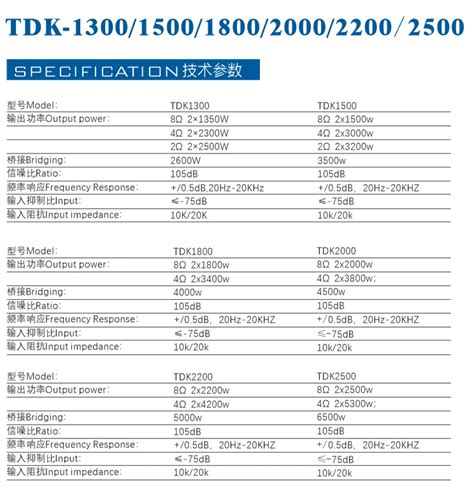 3U Class TD Power Amplifier - 8000W for Professional Audio