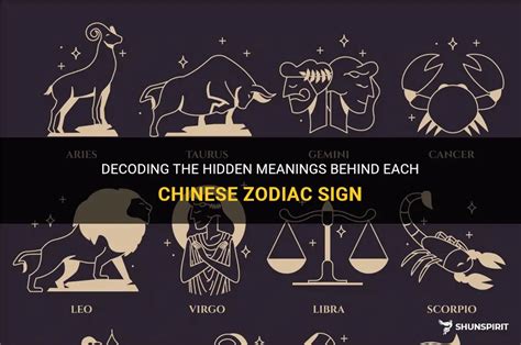 Decoding The Hidden Meanings Behind Each Chinese Zodiac Sign Shunspirit