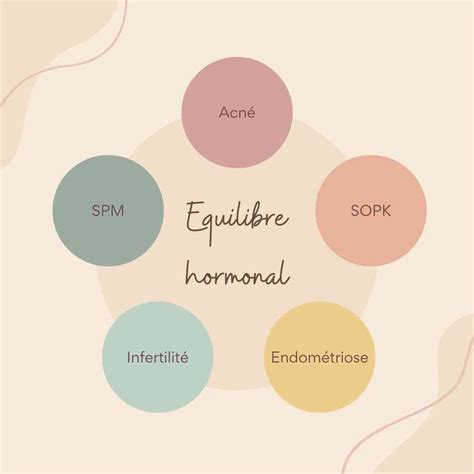 Maintenir un équilibre hormonal de la puberté à la ménopause