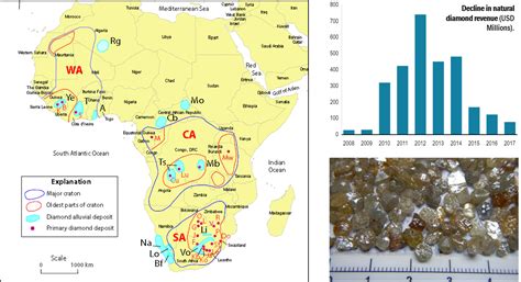 diamond geology focus resource holdings