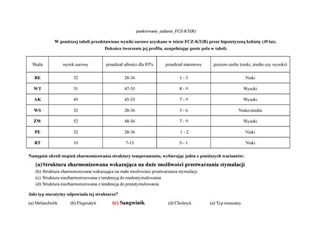 Zadanie 2 punktowane zadanie FCZ KT R W poniższej tabeli