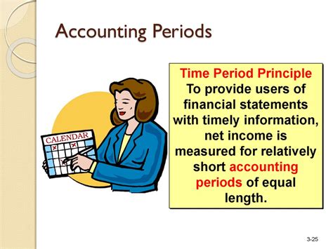 The Accounting Cycle Capturing Economic Events Online Presentation