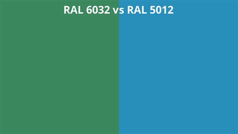 Ral 6032 Vs 5012 Ral Colour Chart Uk