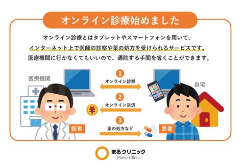 【無料チラシdl】オンライン診療はじめました 株式会社まる