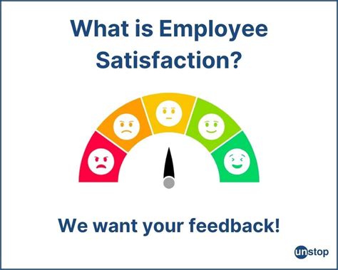 Employee Satisfaction 10 Strategies To Improve It 2024 Unstop