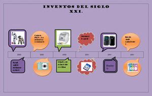 Calaméo inventos del siglo XXI