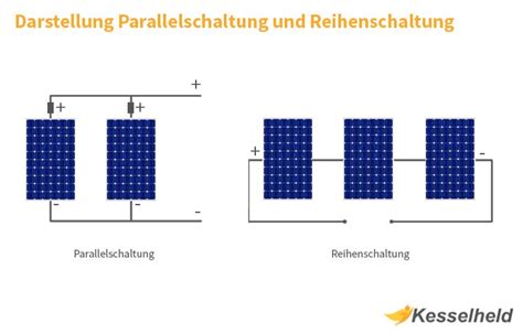 Parallelschaltung Funktion Und Berechnungs Beispiele Kesselheld