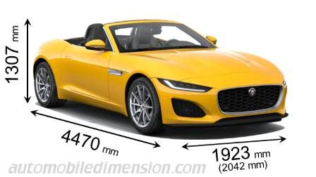 Dimensions of Jaguar cars showing length, width and height