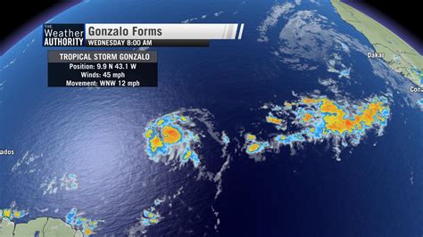 Tropical Storm Gonzalo Forms In the Eastern Atlantic Ocean | WHNT.com