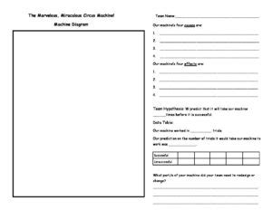 Machine Blueprint Worksheet The Circus Arts Conservatory Sarasota