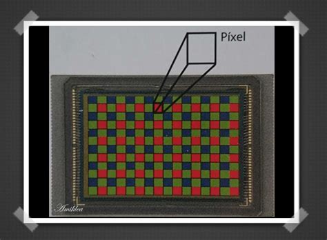 RelaciÓn Entre Pixel Y Dpi Tecnología