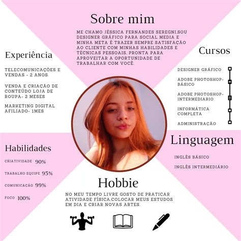 Escreva Uma Pequena Apresentação Sobre Você E Seus Objetivos