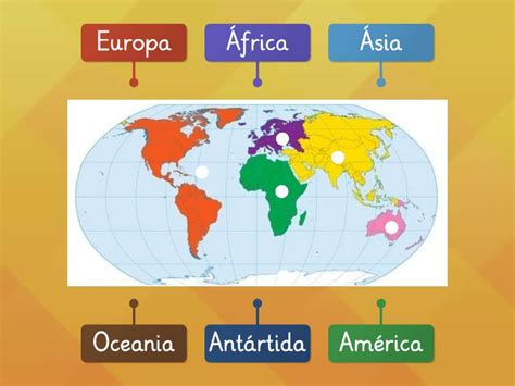 Continentes Ano Labelled Diagram