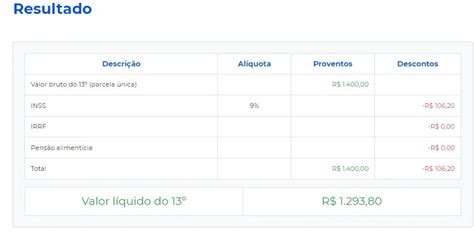 Calculadora de Décimo Terceiro Salário Gratuita 2024