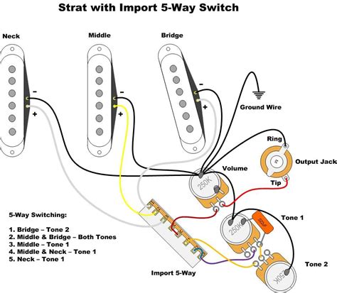 How To Properly Wire A Grote 3 Wire Pigtail Step By Step Wiring Diagram