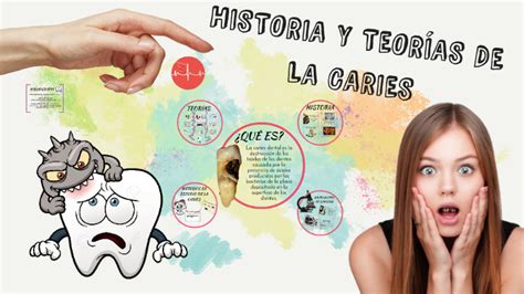 HISTORIA Y TEORÍA DE LA CARIES by Alejandro Moncada Garcés on Prezi