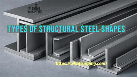 Types of Structural Steel Shapes – What Is Piping