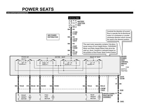 DIAGRAM 2002 Ford Explorer Power Seat Wiring Diagram WIRINGSCHEMA