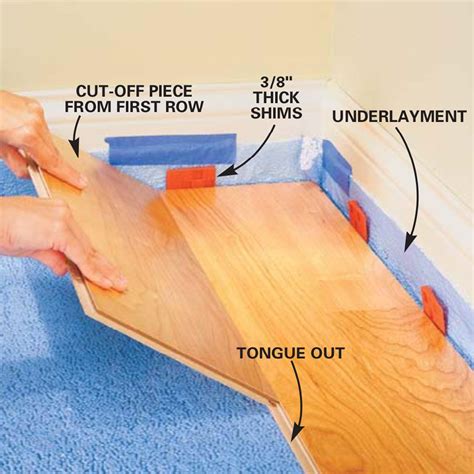 Guide To Installing Laminate Flooring Artofit