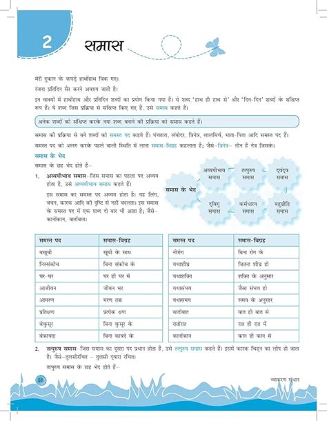 Vyakaran Sandhaan Course B Cbse Hindi Grammar Textbook 46 Off