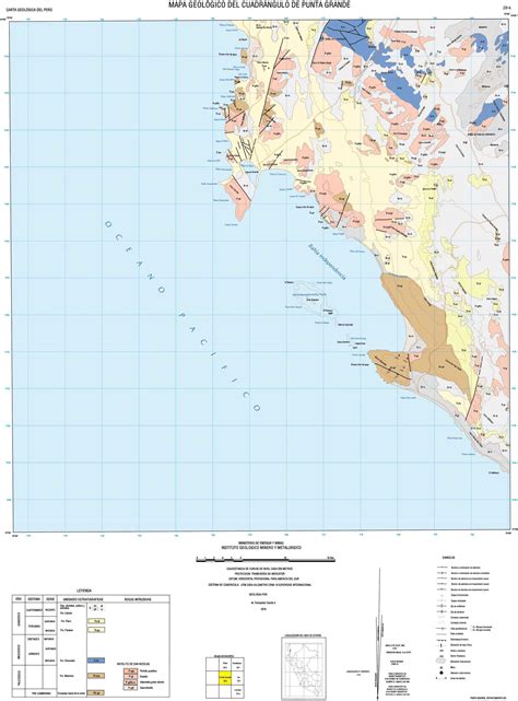 Ica, Peru - Geological Formations